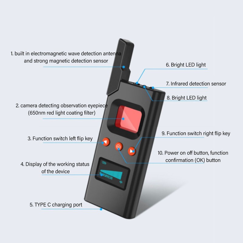 Smart Detector Professional 10MHz‑4GHz High Sensitivity Camera Detector for Hotel