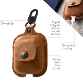 Twelve South Funda Protectora AirSnap para el Estuche Cargador de AirPods Cognac, Unico