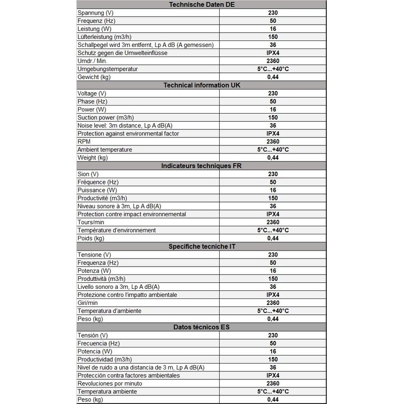 EUROPLAST Diameter 125mm Light Switch Activation Bathroom Extractor Fan with
