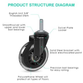 8T8 3" Rubber Caster Wheels Heavy Duty with 3/8"-16 x 1-1/2" Threaded Stem Casters Set of 4 (Screw Diameter 3/8", Length 1.5"), Quiet and Smooth Rolling Castors for Furniture Hardwood Floors