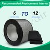 Prestivair 20500 Replacement Filter Kit Compatible with Honeywell 10500 17000