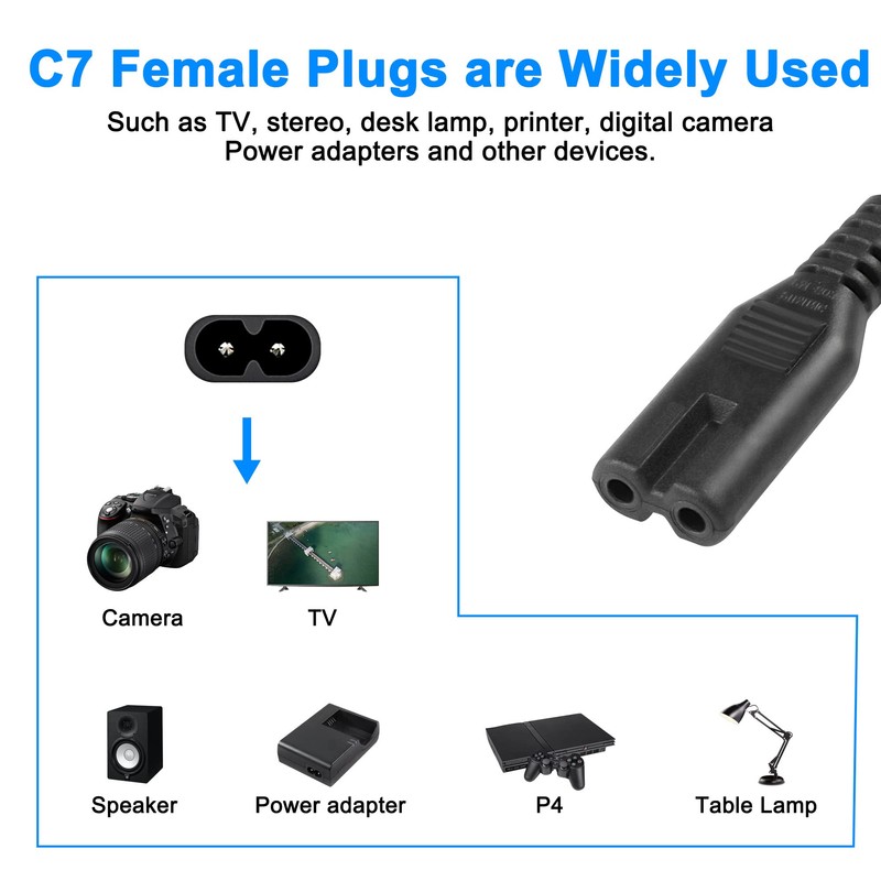 MEIRIYFA IEC320 C7 Power Cable Pigtail Cord,C7 Female Plug Bare