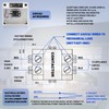 50 Amp Load Manager Smart Management Module compatible with Generac
