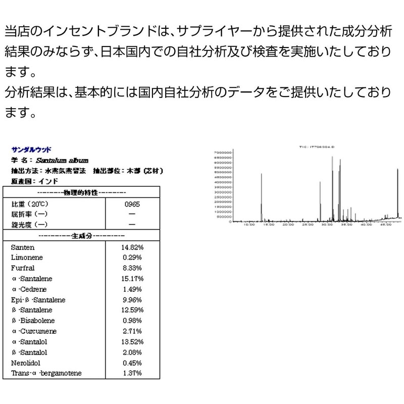 Sandalwood (From India) 10ml Incent Essential Oil Essential Oil