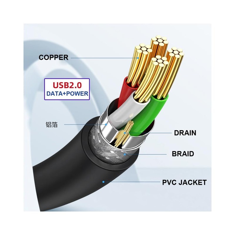 CY Cable Single USB 2.0 Male Type-A to Motherboard 9Pin