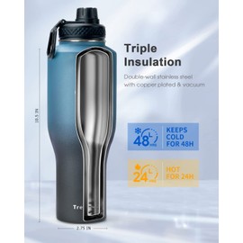 Trebo 40 oz Water Bottle Insulated Fit in Any Car Cup Holder,Triple Wall Vacuum Insulated Water Bottle (Cold for 48 Hrs, Hot for 24 Hrs),Leakproof Stainless Steel Tumbler Flask with Paracord Handle