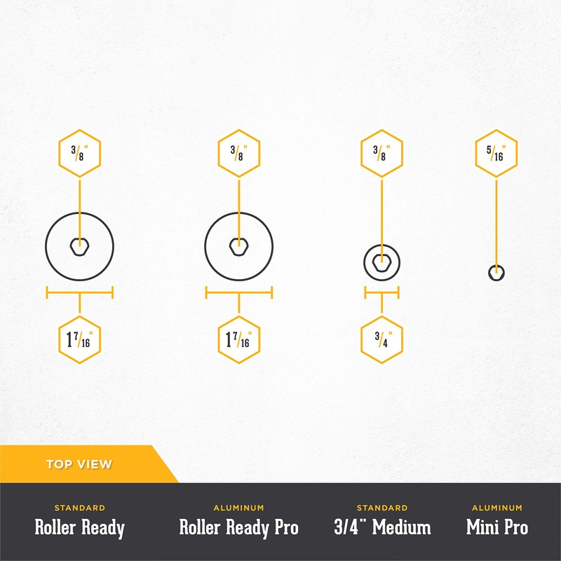 The Roller Ready Paint Roller Cleaner (Cleans Rollers Fast)
