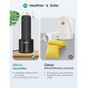 Mini Dehumidifier, Afloia Gun Safe Rechargeable Cordless with Heating Base,