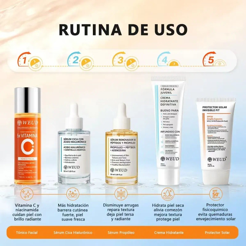 Kit Facial Weud Antiarrugas Hidratante Reafirmante