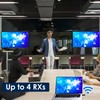 RGBlink 4K Wireless HDMI Transmitter and Receiver Kit,Plug and Play,Wireless
