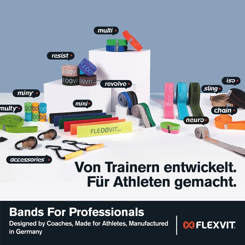 FLEXVIT Revolve - Super Band for Strength, Core and Mobility