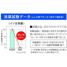 New faburikkuuxo – Thalia – rabenda – 