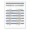 Zieglerworld Laminated International Morse Code & Phonetic Alphabet Large Print
