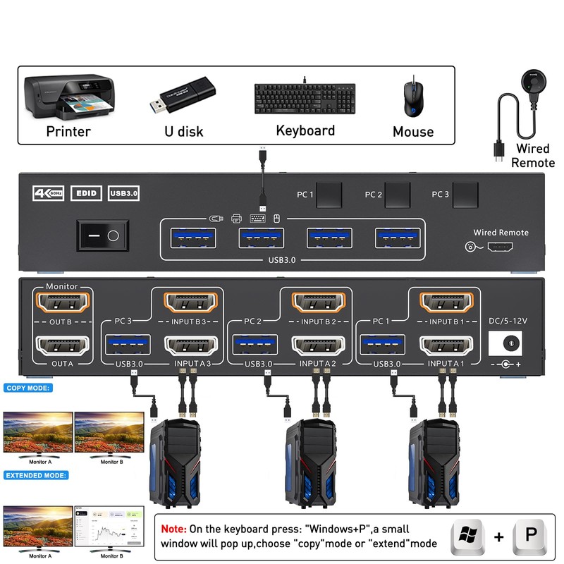 HDMI KVM Switch 2 Monitors 3 PC, 4K@60Hz Dual Monitor