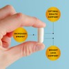 Gold Coast Keto - 60 Capsules,1 Month Supply, Keto-Friendly Food