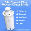 Brita Metro Water Filter Pitcher with Smartlight – BPA-Free +