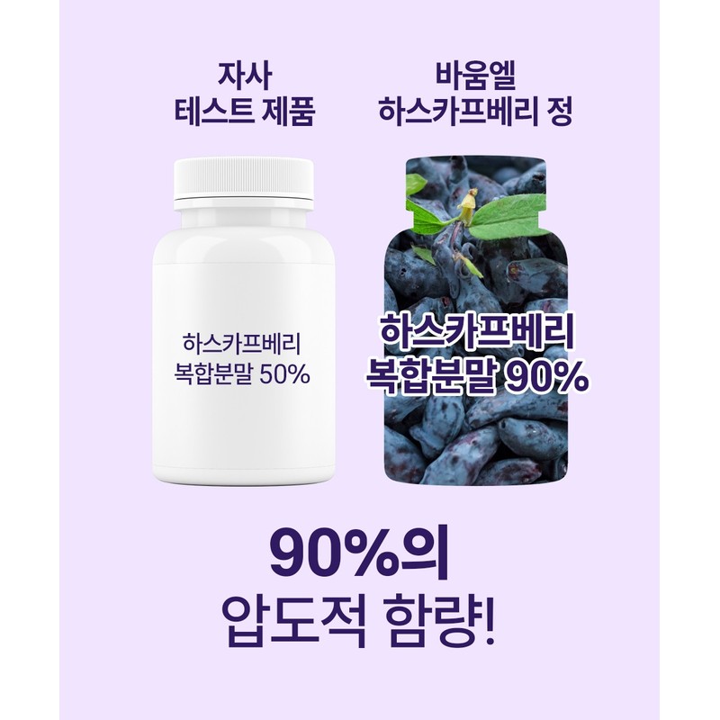Baumelle Polish haskap berry freeze-dried anthocyanin 600mg 60 tablets 60g,