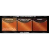 Garnier Olia Permanent Oil Hair Colour, No Ammonia, Colour: Copper