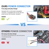 Wsays 12V Plug & Play Rear Lights On/Off Switch 2
