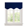 Aquazolax Window Scalloped Valances for Kitchen Blackout Decorative Scalloped Valance