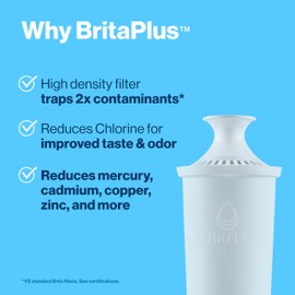Brita Plus Water Filter, BPA-Free, High-Density Replacement Filter for Pitchers and Dispensers, Reduces 2x Contaminants*, Lasts Two Months or 40 Gallons, Includes 2 Filters