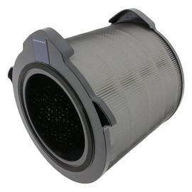 2 Filters Compatible with AEG Air Purifier AX91-404DG | Replacement for AEG FRESH360 Air Filter AFDFRH4