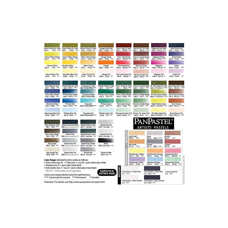 PanPastel 28205 Ultra Soft Artist Pastel, Neutral Grey, 820.5