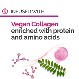 NOVEX Collagen Infusion Hair Mask for Stronger Thicker and Shinier Hair, 400g/14.1oz - Hair Conditioning Mask with Natural Ingredients, Vegan, Not Tested on Animals