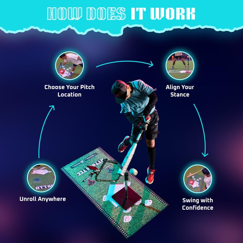 Attack Mat for Batting Tee Practice, Hitting Mat to Learn