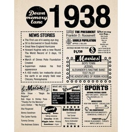 8x10 1938 Birthday Gift // Back in 1938 Newspaper Poster // 83rd Birthday Gift // 83rd Party Decoration // 83rd Birthday Sign // Born in 1938 Print