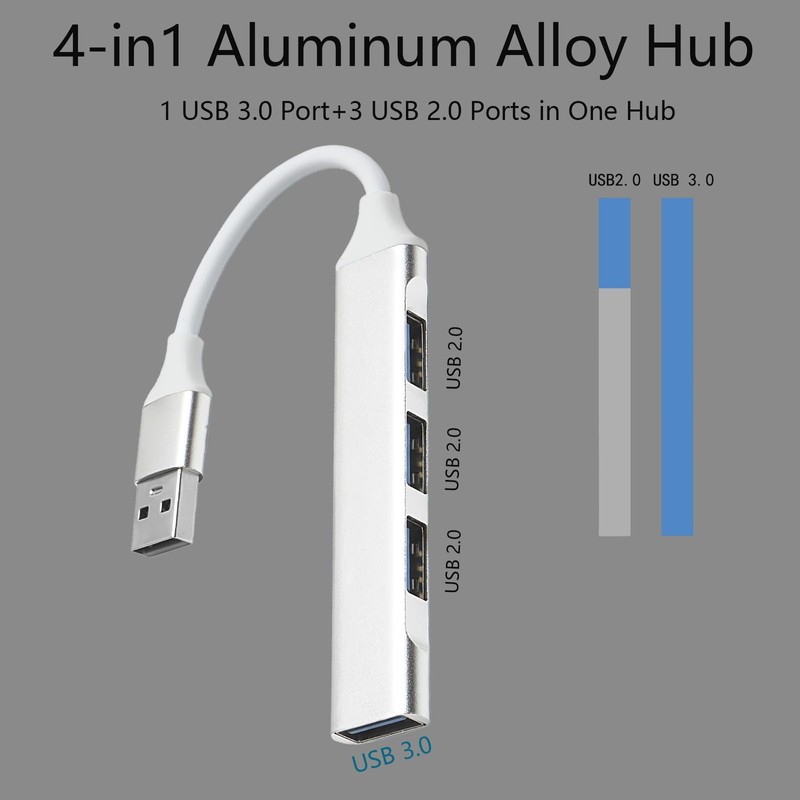 2 USB Hubs, 4-Port USB 3.0 Hub, Ultra-Slim Data Expander,