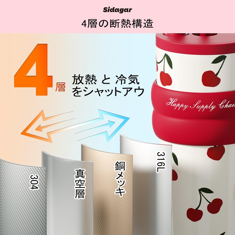 Sidagar 710ml Water Bottle Vacuum Insulated Tumbler Stainless Steel Reusable