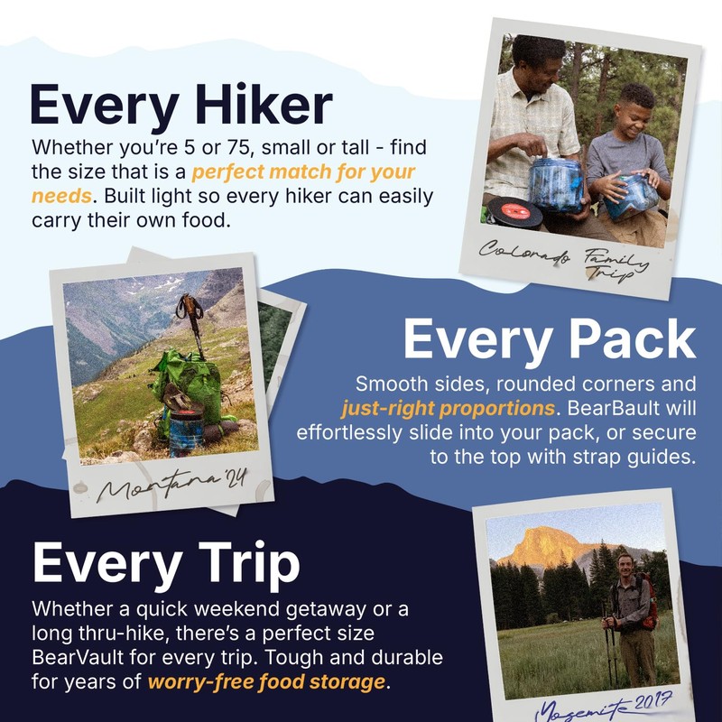 BearVault BV450 Jaunt Portable Bear Canister for Backpacking - Medium