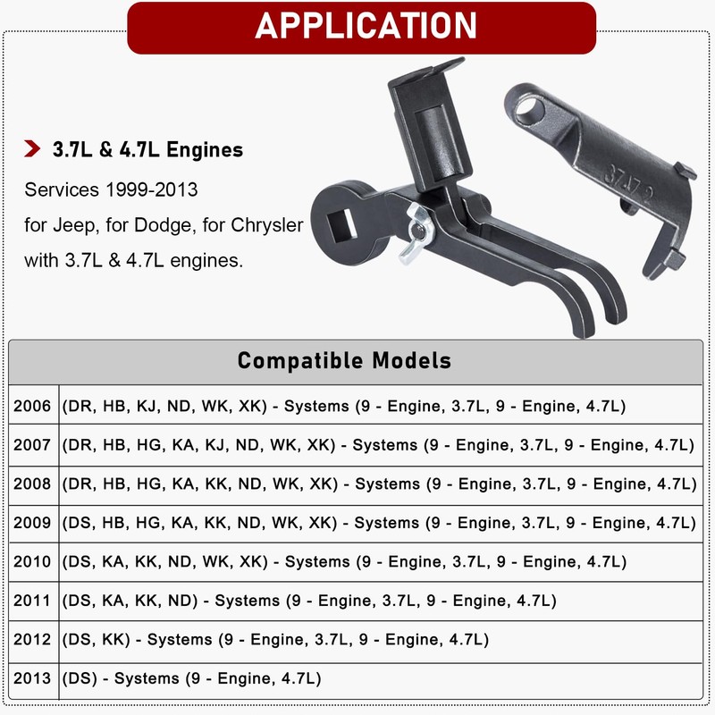 Camoo Rocker Arm Remover/Installer & Valve Spring Compressor Tool for