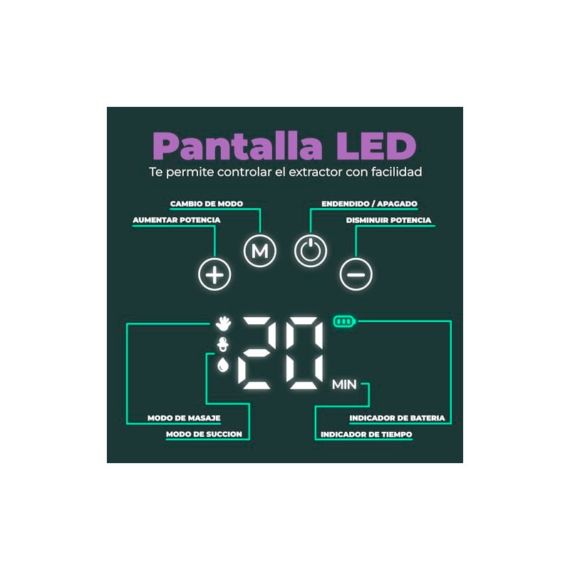 Extractor de leche materna manos libres, eléctrico recargable con 9