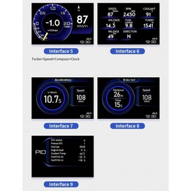 Head Up Display, Head Up Display OBD2 + GPS Smart Gauge Car HUD Velocímetro Turbo RPM Alarma para Automóvil Camión