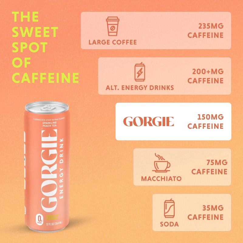 GORGIE Sugar Free Energy Drink 12 Pack Bold Flavor Low
