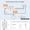 DEWENWILS Wireless Light Switch and Receiver Kit, 10A/1200W, No in-Wall
