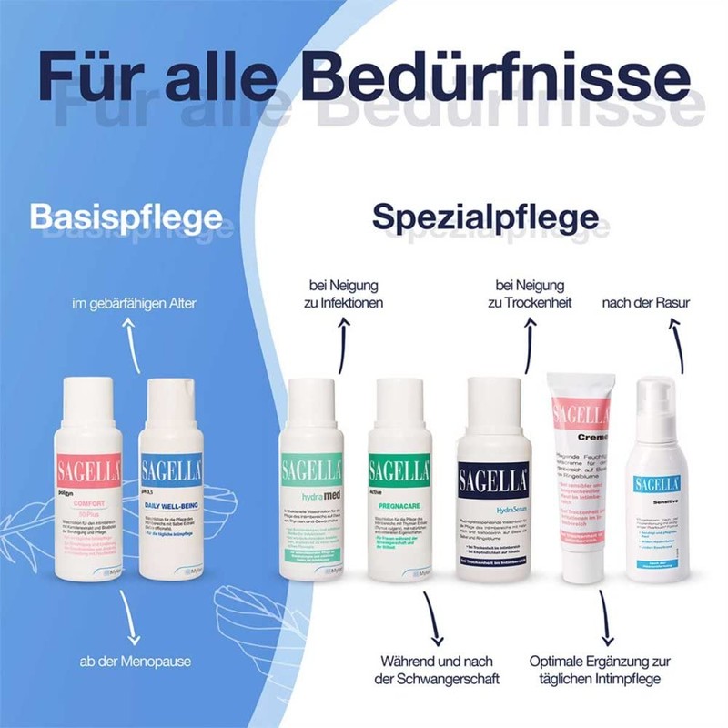 Sagella HydraSerum Intimwasch Lotion 100 ml