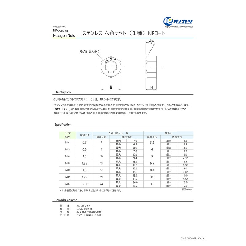 Onokatsu Stainless Steel Hex Nut (1 Type) NF Coated (M10)
