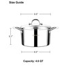 VENTION Tri-Ply Stainless Steel Stock Pot with Lid, Induction Cooking