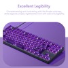 DROP + MiTo Keysterine Transparent ABS Keycap Set R2 -