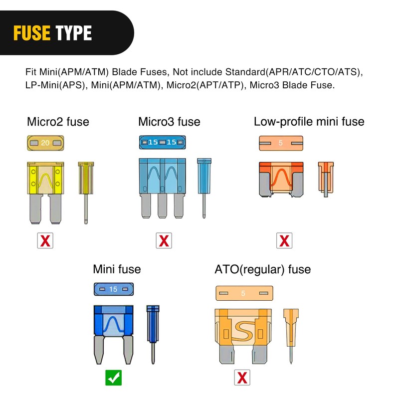 Nilight Fuse Holder Add-a-circuit Fuse TAP Adapter Mini ATM APM