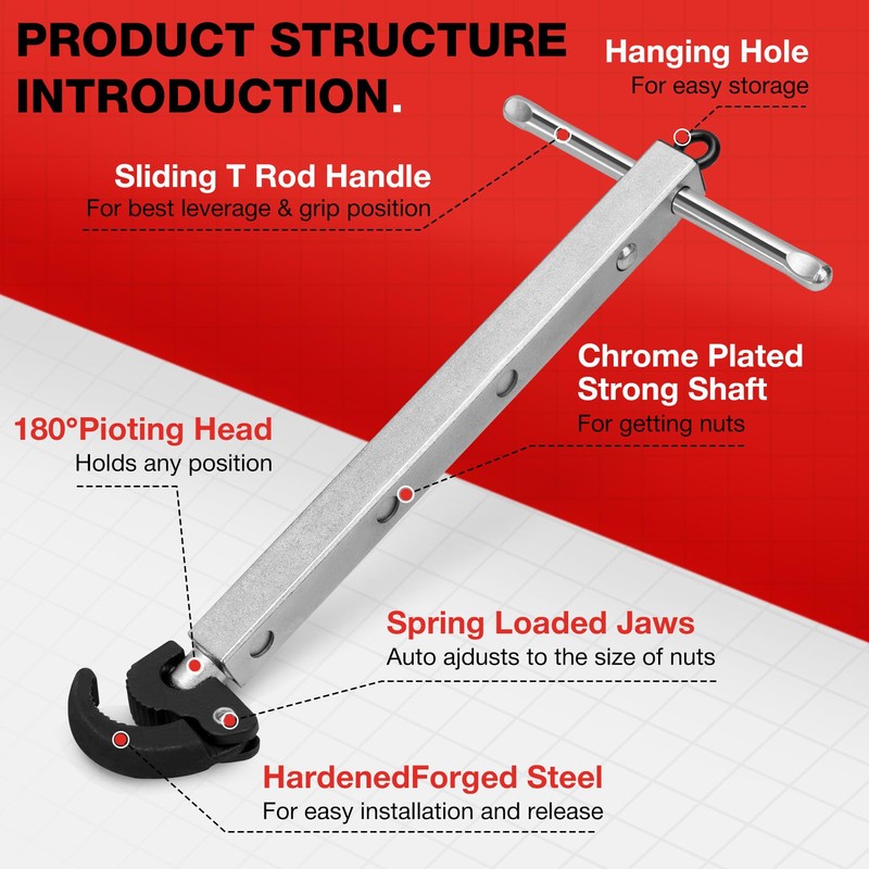 SHALL Telescoping Basin Wrench, Adjustable Sink Wrench with 10'' to