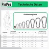PinPro A4 Stainless Steel Carabiner, 80 x 8 mm, Pack
