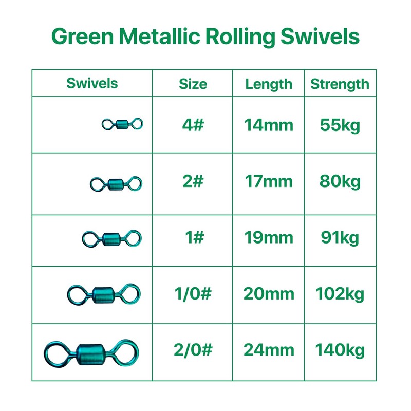 Sea fishing extra strong metallic green power swivels (2# Pack
