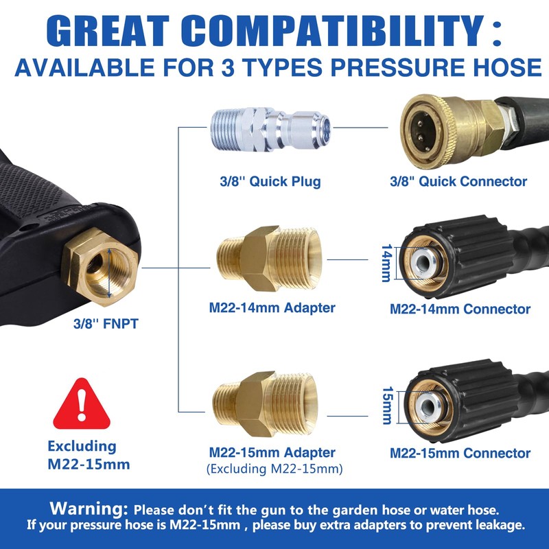 MEKOH Short Pressure Washer Gun, 4000 PSI High Power Washer