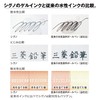 Mitsubishi Pencil Hako UM153.15 Gel Ballpoint Pen, Uni-Ball Signo Bold