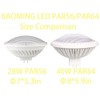 BAOMING Par56 LED Bulbs Dimmable 28W (300W Par 56 Halogen