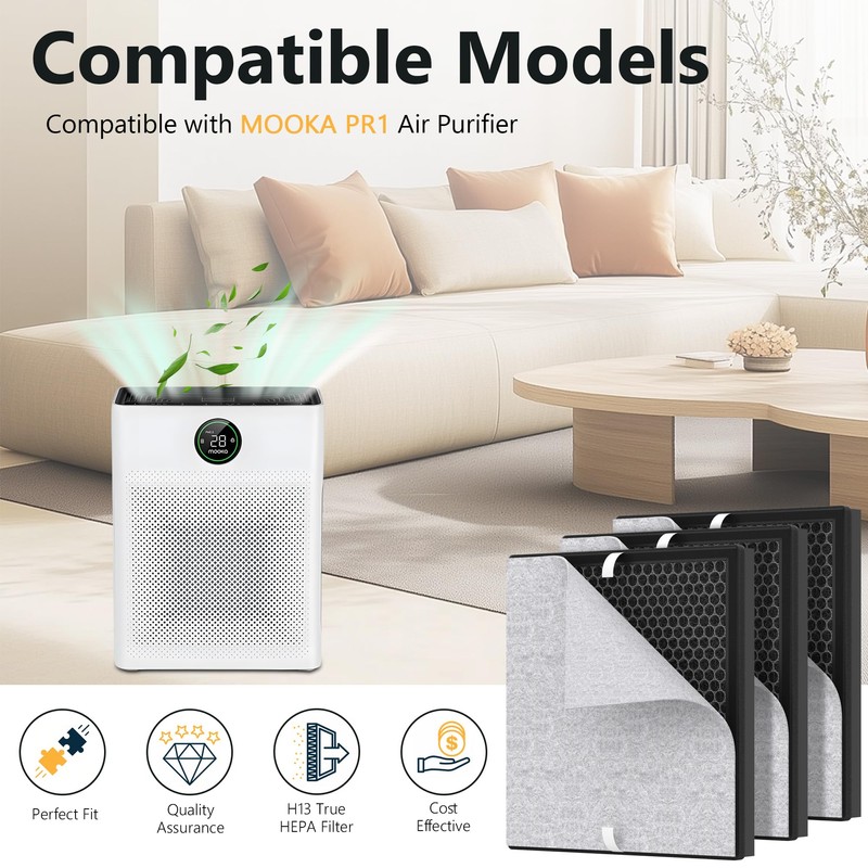4 Packs PR1 Pet Mode Replacement Filter Compatible with MOOKA